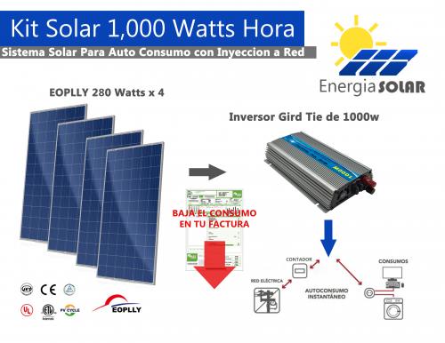Paneles Solares 280W 24V Vendo sistemas de pa - Imagen 2