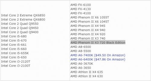 VENDIDO AMD Phenom II X3 720 TripleCore Bla - Imagen 2