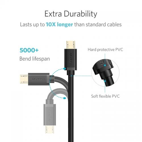 Cables micro USB para carga rpida de 100 Cm - Imagen 3