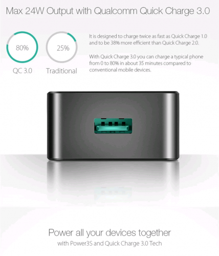 Cargadores USB Quickcharge BlitzWolf   Dual  - Imagen 3