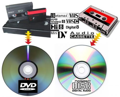 Transferencia de VHS a DVD  Telefoneo: 2271  - Imagen 1