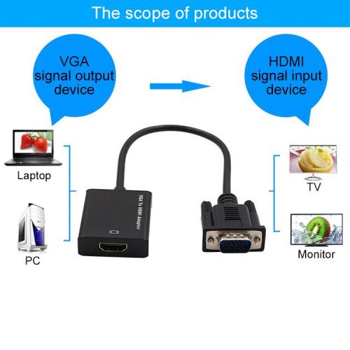 Dispositivo convertidor de imagen VGA a HDMI - Imagen 1